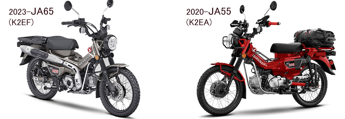 CT125の商品適合に関して