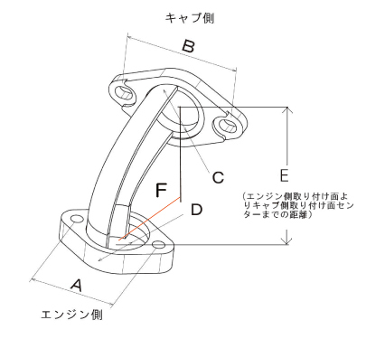 モンキーYD用マニホールド