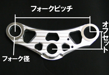 ステムキット選びの重要なポイント